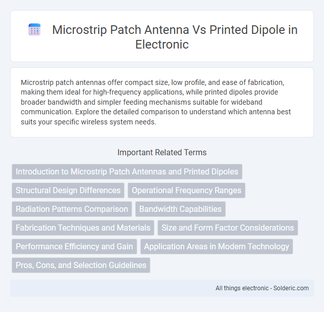 Microstrip Patch Antenna vs Printed Dipole - What is the difference?