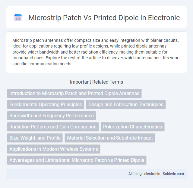 Microstrip Patch vs Printed Dipole - What is the difference?