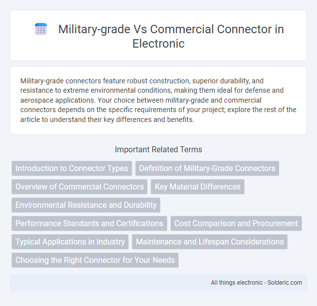 Commercial connector vs Military-grade - What is the difference?