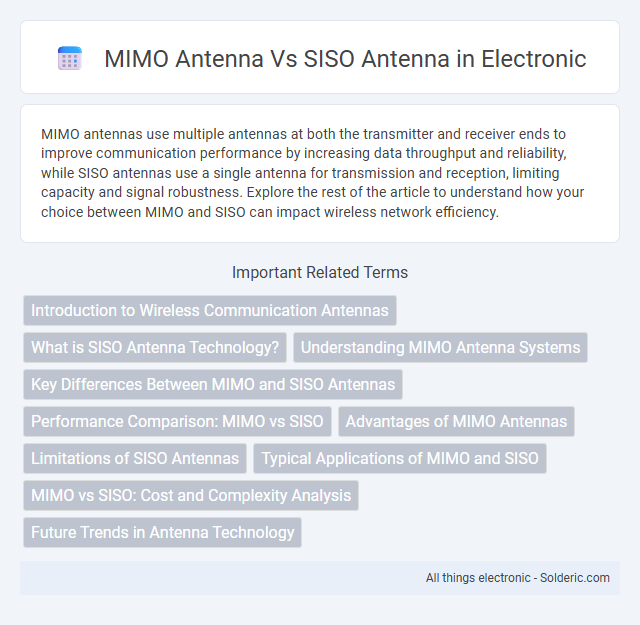 SISO antenna vs MIMO antenna - What is the difference?