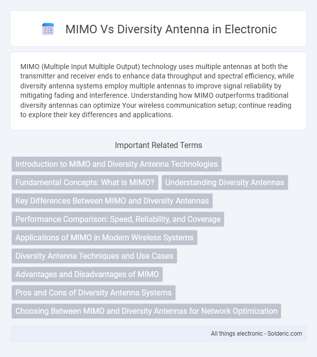 Diversity Antenna vs MIMO - What is the difference?
