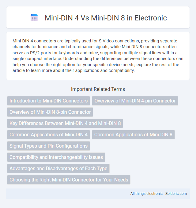 Mini-DIN 4 vs Mini-DIN 8 - What is the difference?