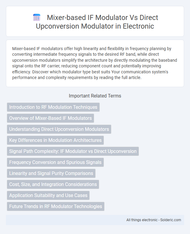 Direct Upconversion Modulator vs Mixer-Based IF Modulator - What is the difference?