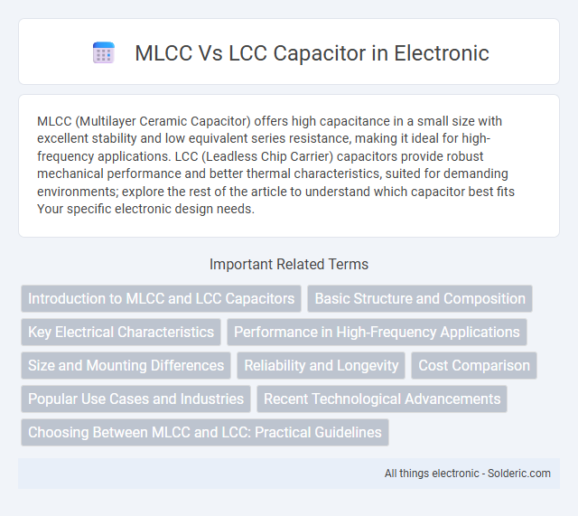 LCC capacitor vs MLCC capacitor - What is the difference?