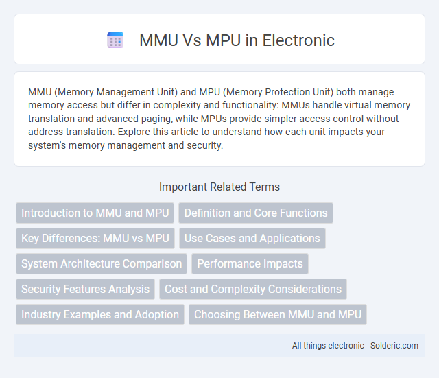 MPU vs MMU - What is the difference?