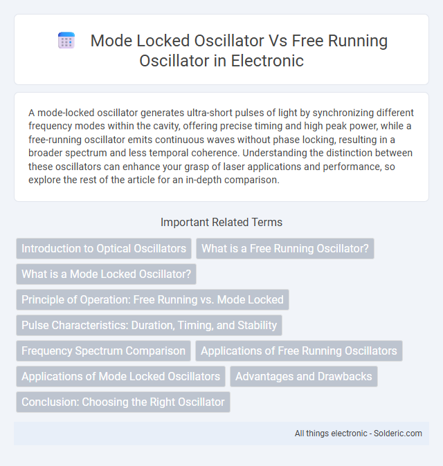 Free Running Oscillator vs Mode Locked Oscillator - What is the difference?