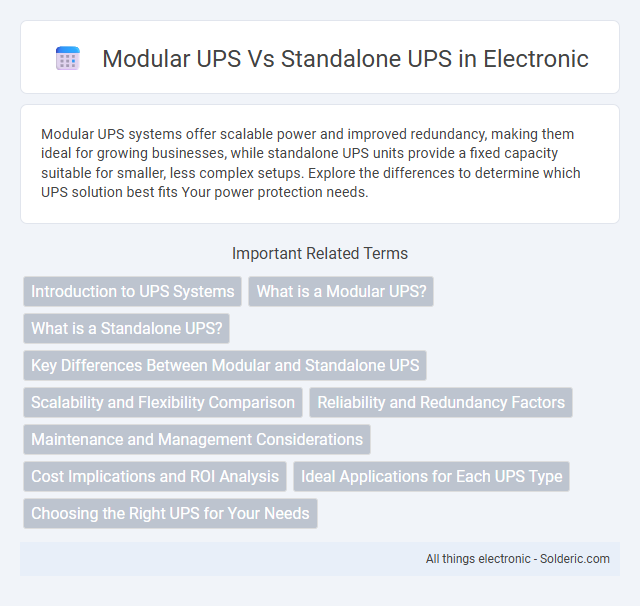 Modular UPS vs Standalone UPS - What is the difference?