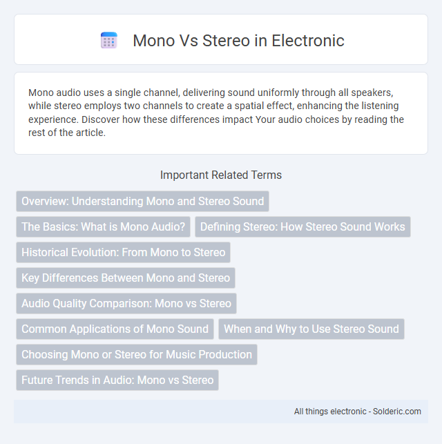 Mono vs Stereo - What is the difference?