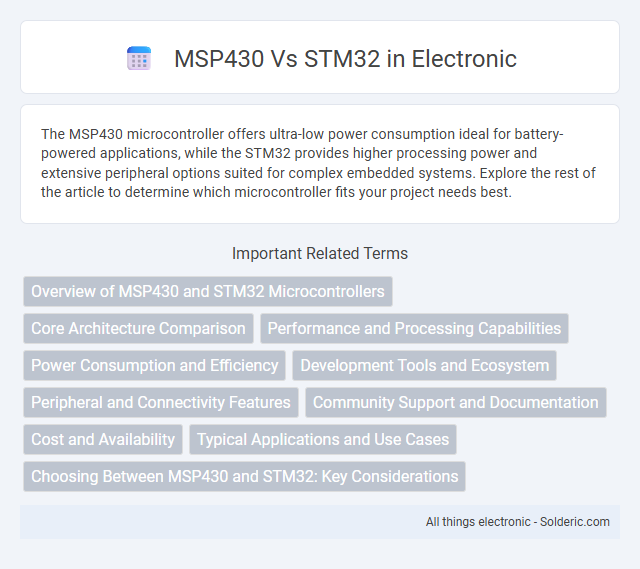 MSP430 vs STM32 - What is the difference?