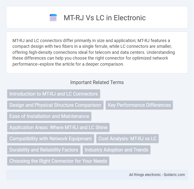 LC vs MT-RJ - What is the difference?