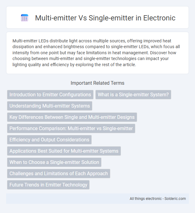Single-emitter vs Multi-emitter - What is the difference?