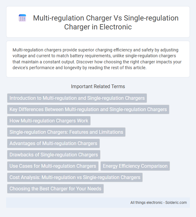 Single-Regulation Charger vs Multi-Regulation Charger - What is the difference?