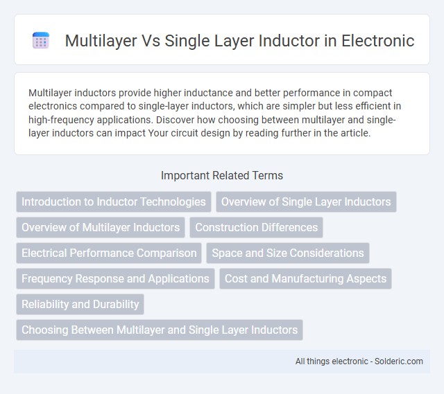 Single Layer vs Multilayer Inductor - What is the difference?