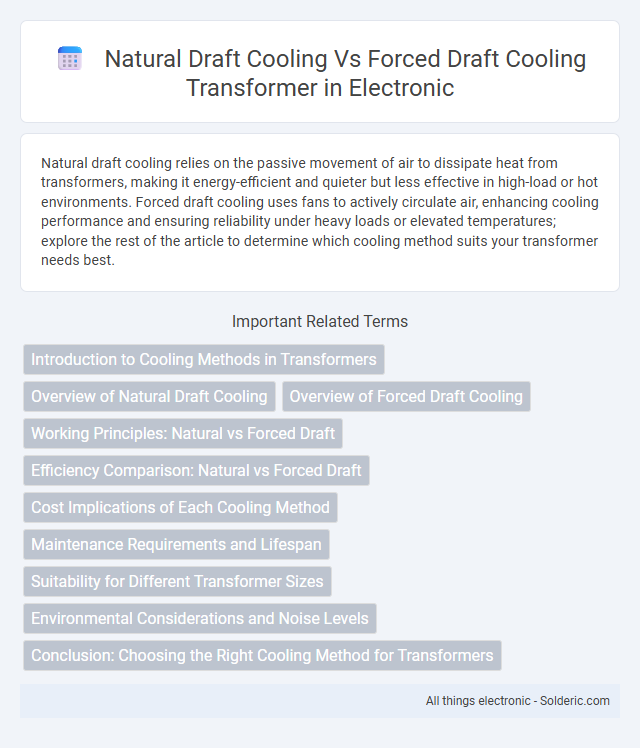 Forced Draft Cooling Transformer vs Natural Draft Cooling Transformer - What is the difference?