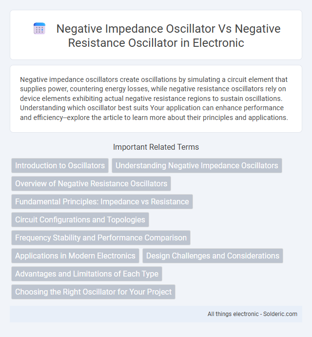 Negative Impedance Oscillator vs Negative Resistance Oscillator - What is the difference?