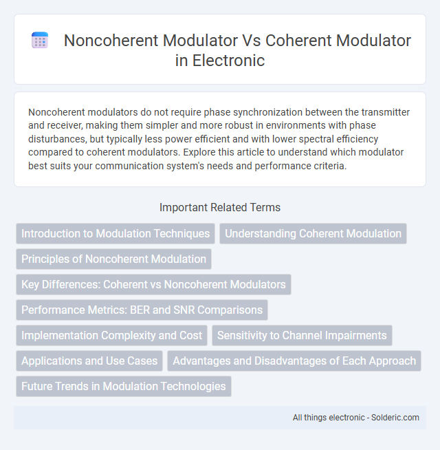 Coherent Modulator vs Noncoherent Modulator - What is the difference?