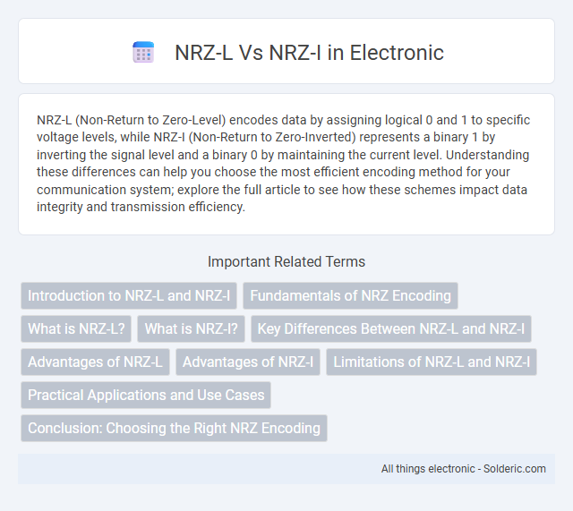 NRZ-I vs NRZ-L - What is the difference?
