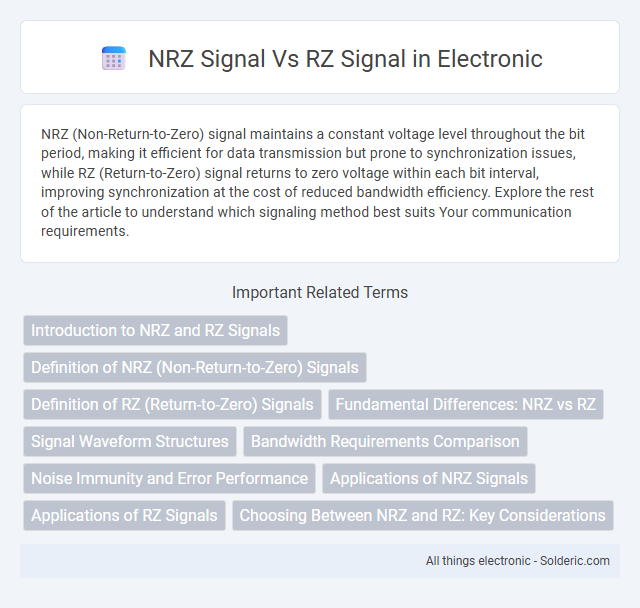 RZ Signal vs NRZ Signal - What is the difference?