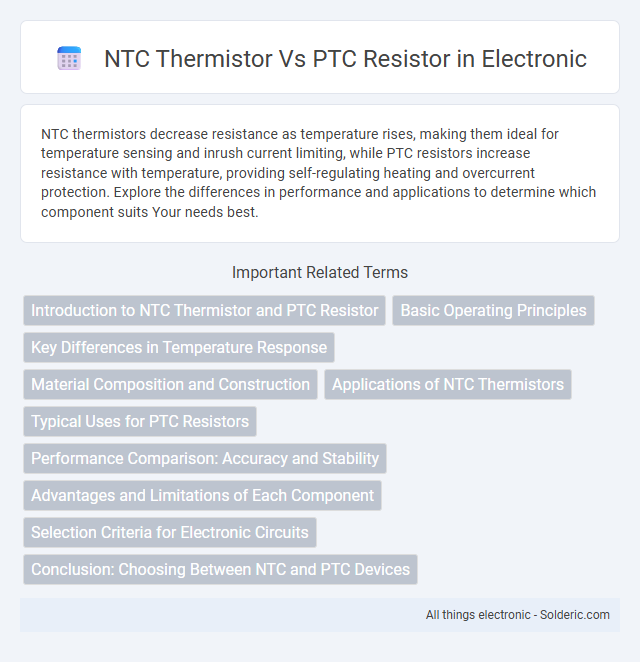 NTC Thermistor vs PTC Resistor - What is the difference?