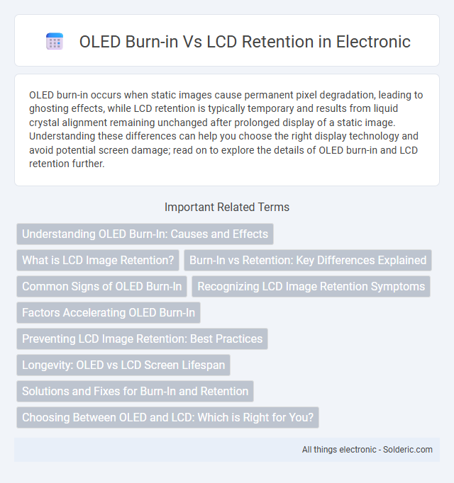 LCD retention vs OLED burn-in - What is the difference?