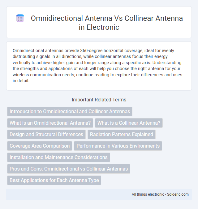 Collinear Antenna vs Omnidirectional Antenna - What is the difference?