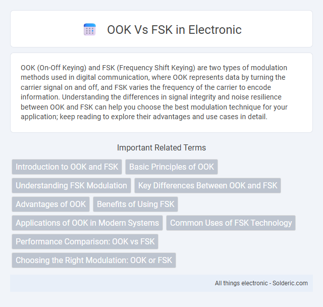 FSK vs OOK - What is the difference?