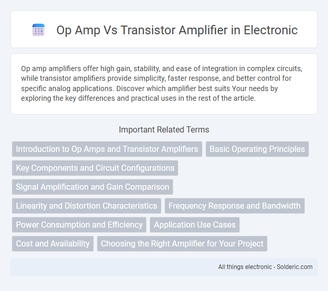 Transistor amplifier vs Op amp - What is the difference?