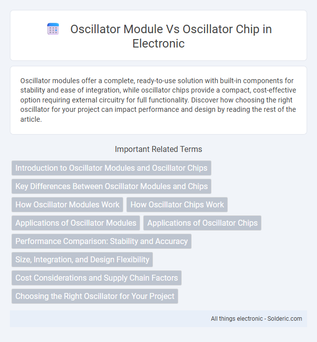 Oscillator chip vs Oscillator module - What is the difference?