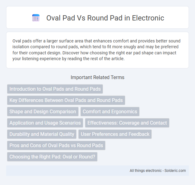 Oval Pad vs Round Pad - What is the difference?