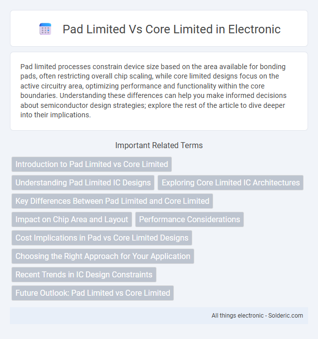 Core limited vs Pad limited - What is the difference?