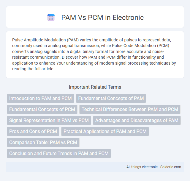 PCM vs PAM - What is the difference?