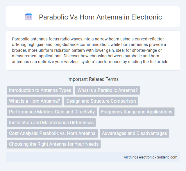 Horn Antenna vs Parabolic Antenna - What is the difference?