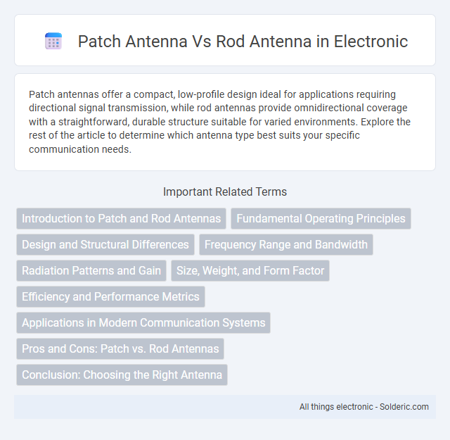Patch Antenna vs Rod Antenna - What is the difference?