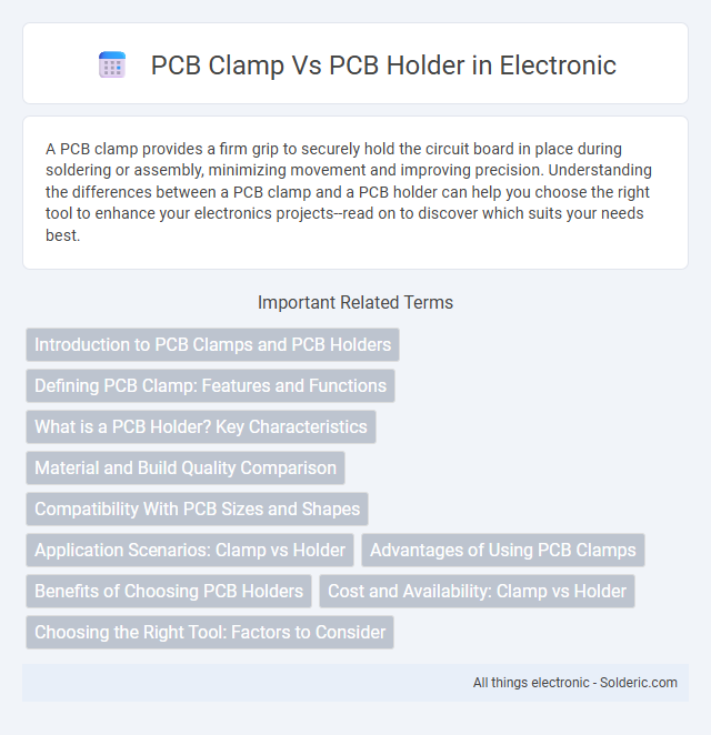 PCB clamp vs PCB holder - What is the difference?