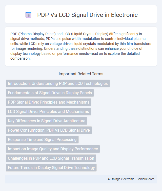 LCD Signal Drive vs PDP - What is the difference?