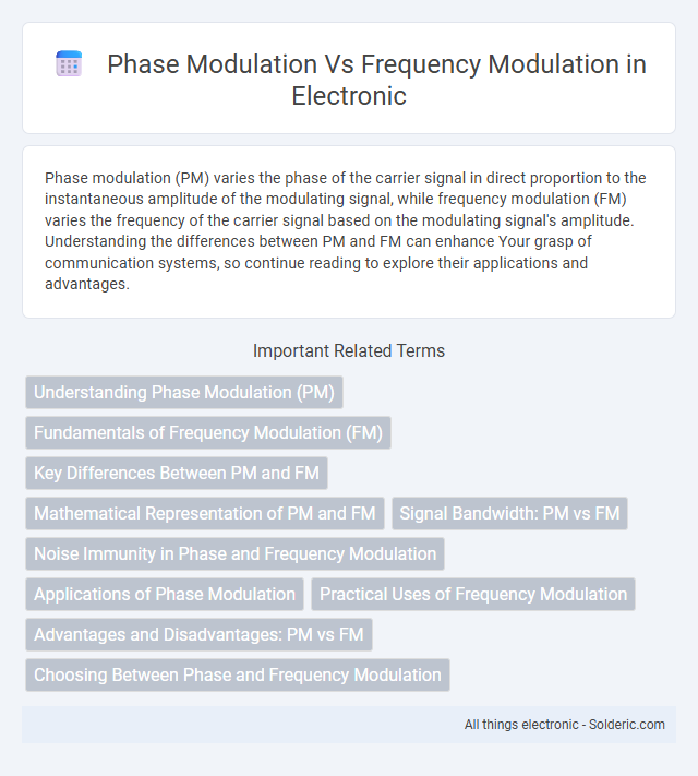 Frequency Modulation vs Phase Modulation - What is the difference?
