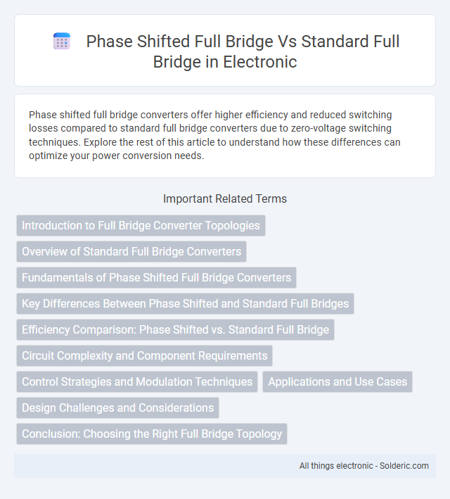 Phase Shifted Full Bridge vs Standard Full Bridge - What is the difference?