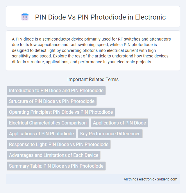 PIN diode vs PIN photodiode - What is the difference?