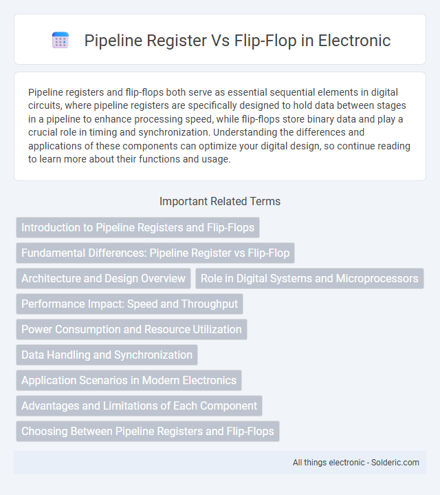 Flip-Flop vs Pipeline Register - What is the difference?