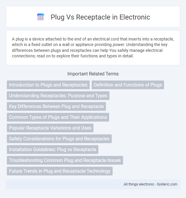 Receptacle vs Plug - What is the difference?