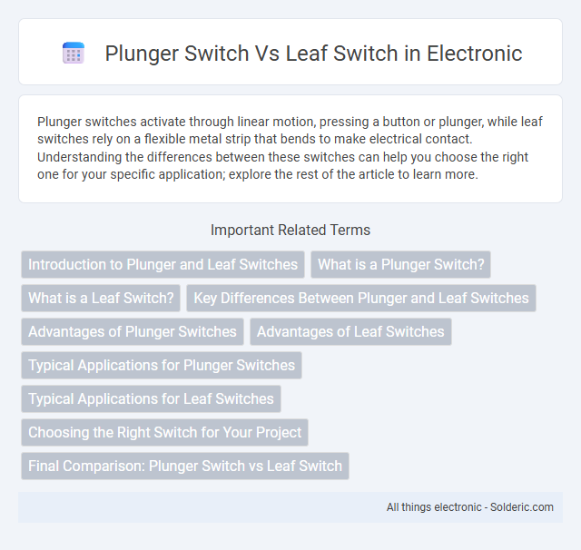 Leaf switch vs plunger switch - What is the difference?