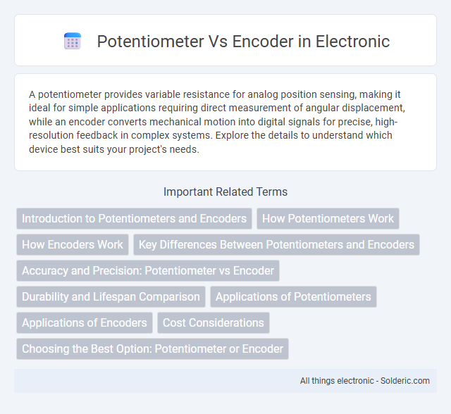 Encoder vs Potentiometer - What is the difference?