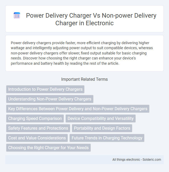 Non-power delivery charger vs Power delivery charger - What is the difference?