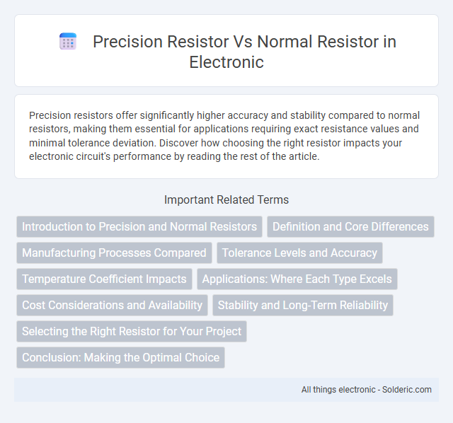 Normal Resistor vs Precision Resistor - What is the difference?