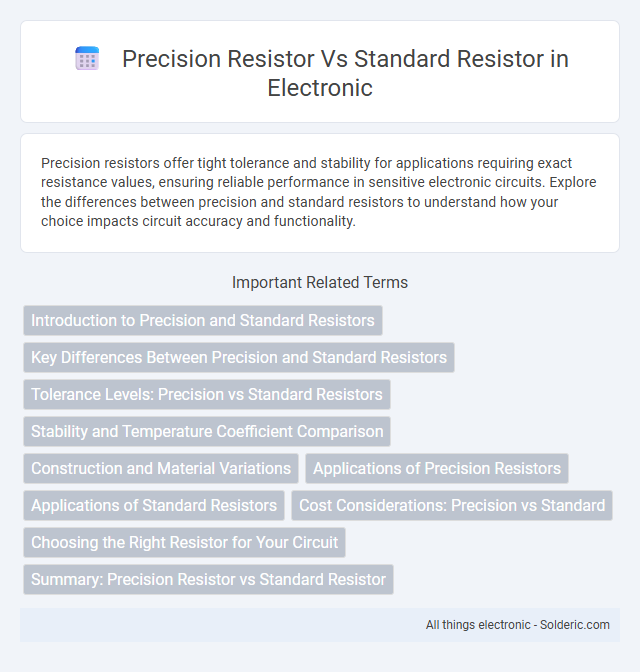 Precision Resistor vs Standard Resistor - What is the difference?