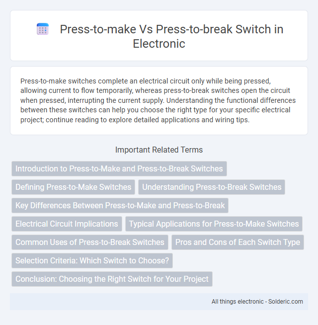 press-to-break switch vs press-to-make switch - What is the difference?