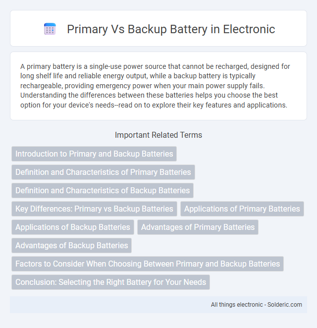 Backup battery vs Primary battery - What is the difference?