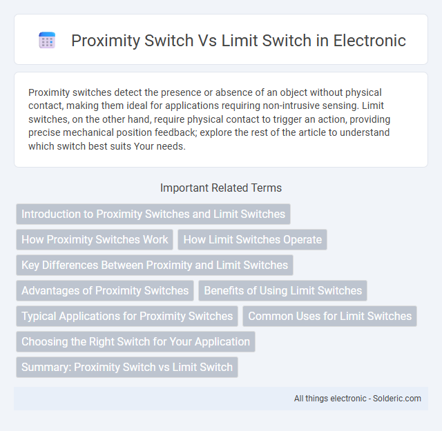 Limit switch vs Proximity switch - What is the difference?