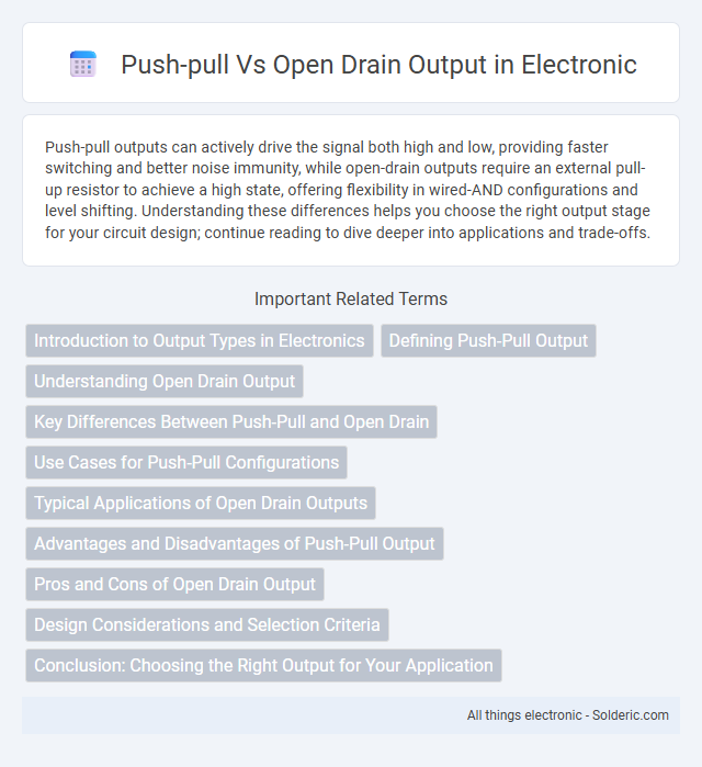 Open Drain Output vs Push-Pull Output - What is the difference?