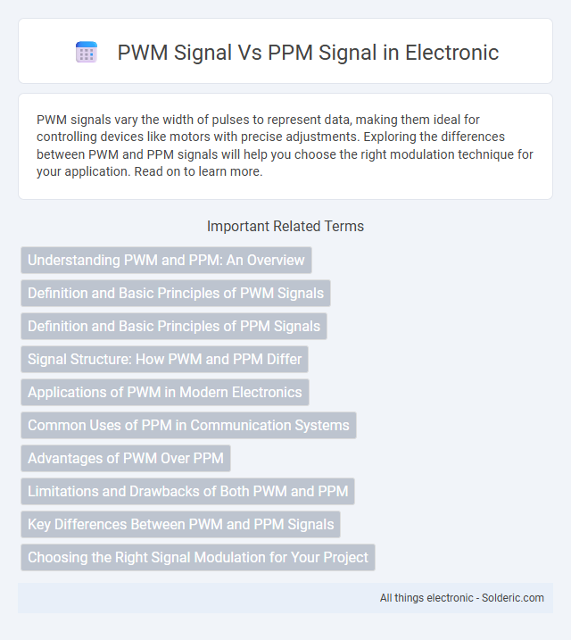 PPM Signal vs PWM Signal - What is the difference?